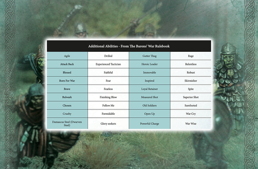 Warhost Additional Abilities – Updated for Barons’ War Second Edition